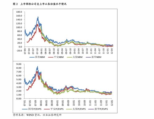 保利聯合（000901）目標價分析 聚焦計算機軟硬件技術開發，未來增長潛力幾何？