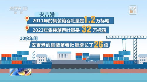 數智技術賦能綠色轉型 湖州外貿高質量發展的核心密碼