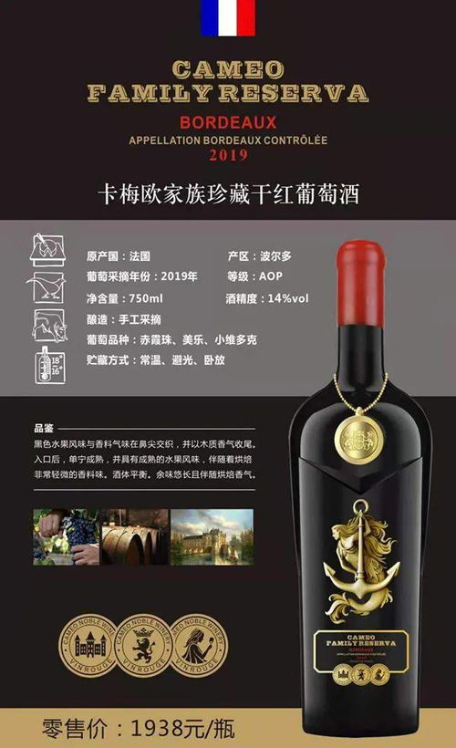 擁抱國(guó)際品質(zhì)，進(jìn)口紅酒加盟的藍(lán)海機(jī)遇